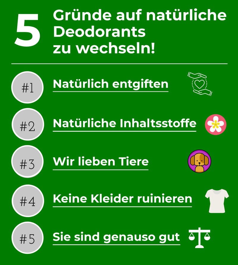 5 Gründe auf natürliche Deodorants zu wechseln!