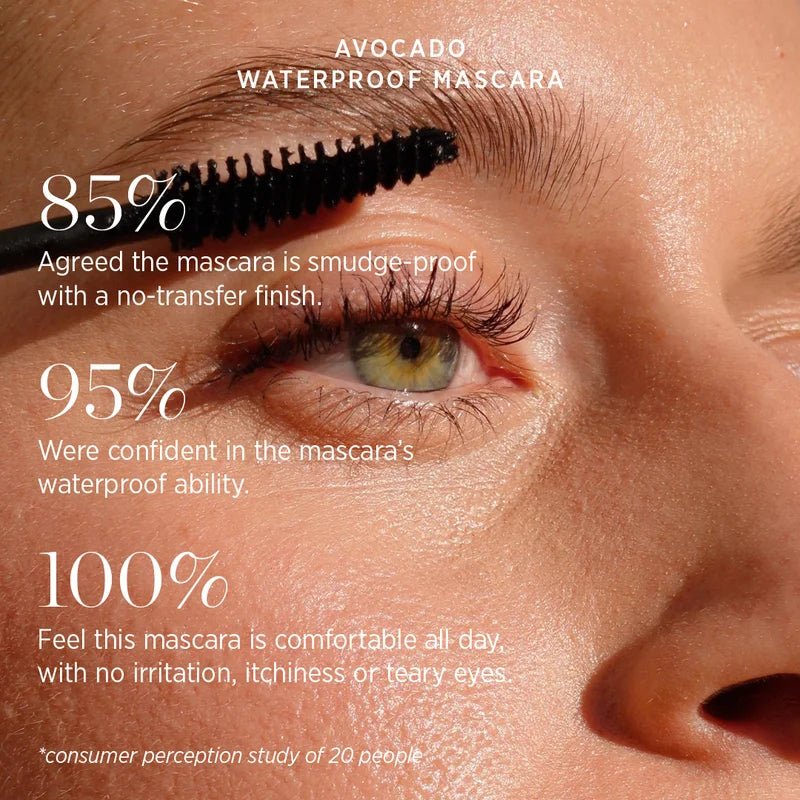 Avocado Waterproof Mascara Black - Results