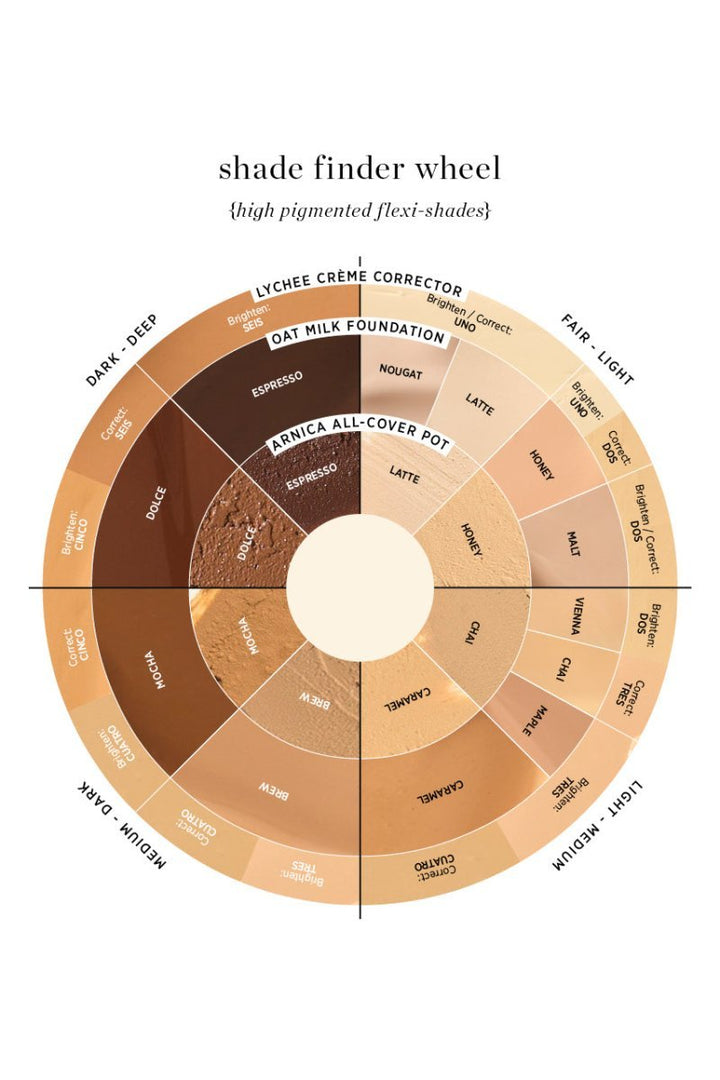 Oat Milk Foundation Shade Finder