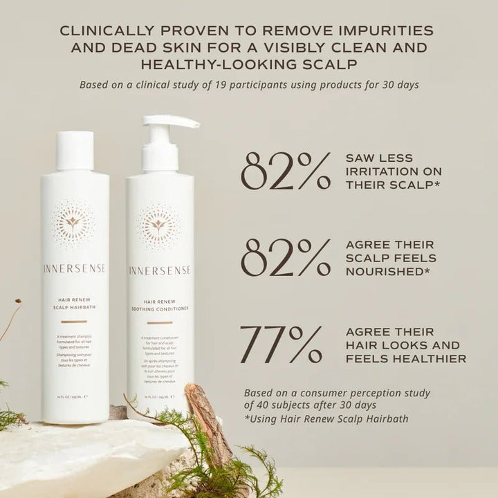 Innersense Hair Renew Scalp Hairbath - Clinical Study