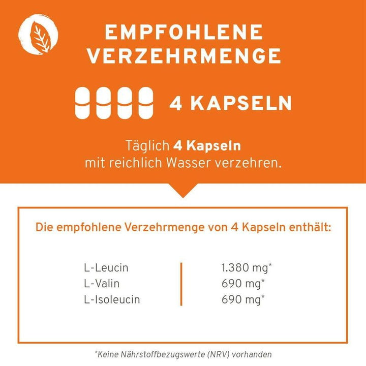 Innonature BCAA Kapseln - Verzehrempfehlung