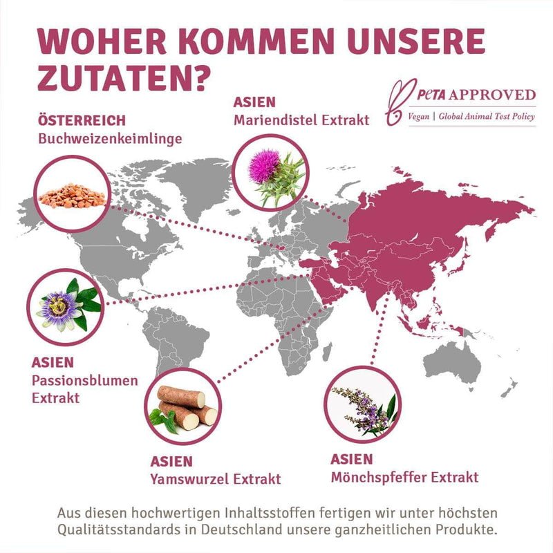 Innonature Meno Balance Kapseln - Zutaten woher