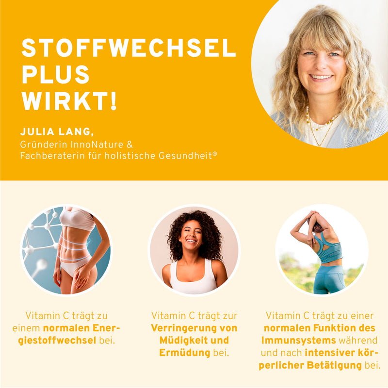 Stoffwechsel Plus Kapseln Wirkung