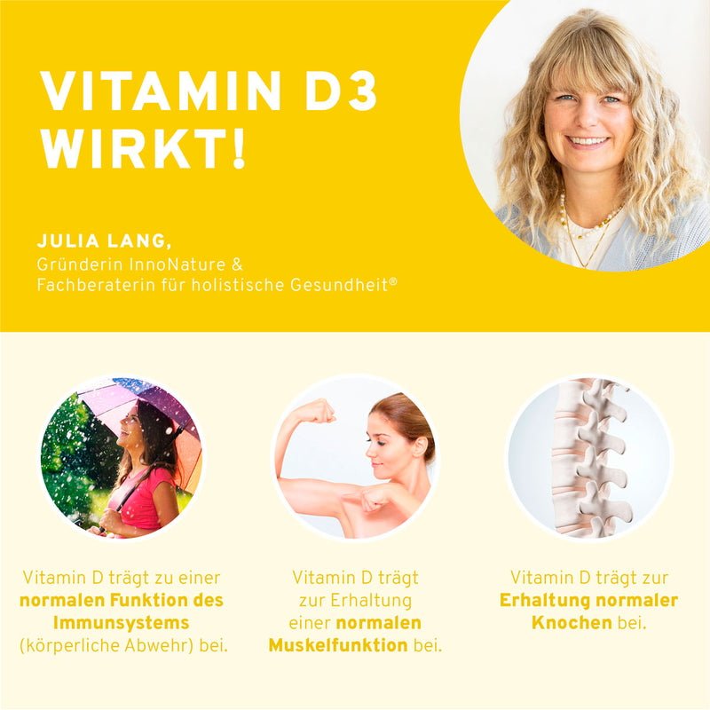 Innonature Sonnenvitamin D3 Tropfen - Wirkung