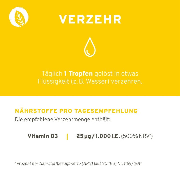 Innonature Sonnenvitamin D3 Tropfen - Verzehrempfehlung