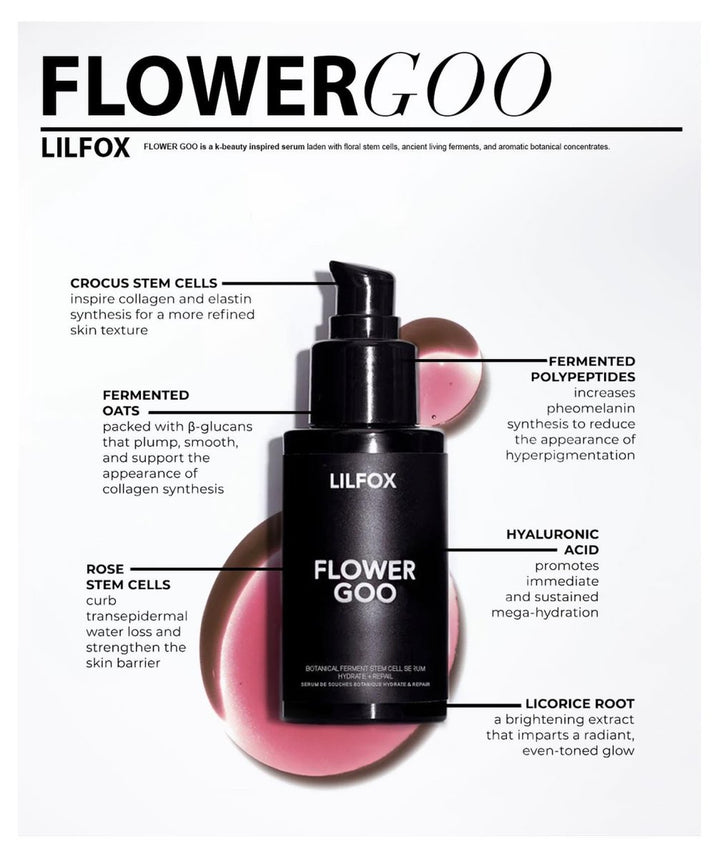 Flower Goo Botanic Ferment Stem Cell Serum - ingredients