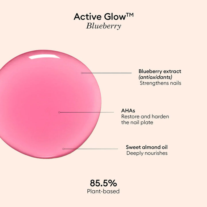 Active Glow Blueberry  - INCI