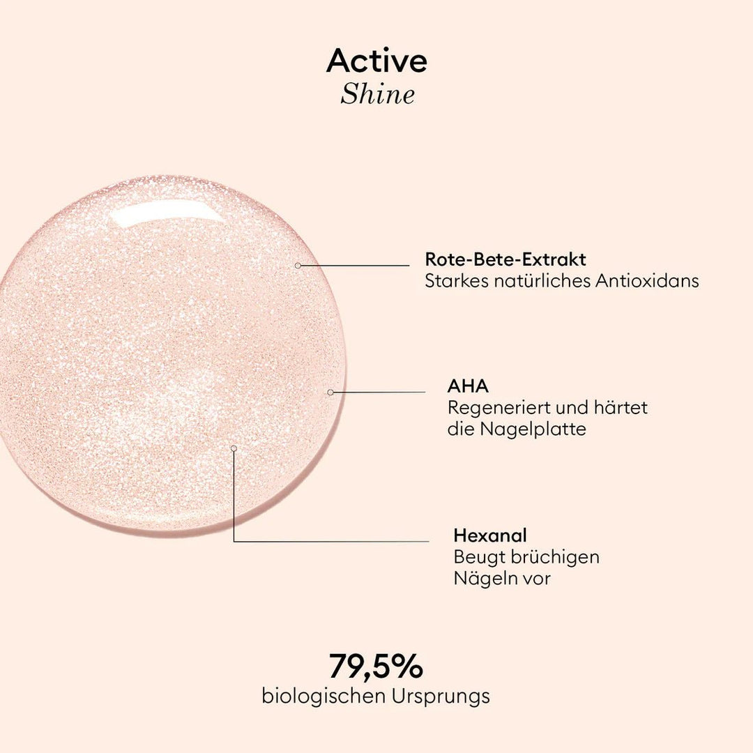 Manucurist Active Shine - Ingredients