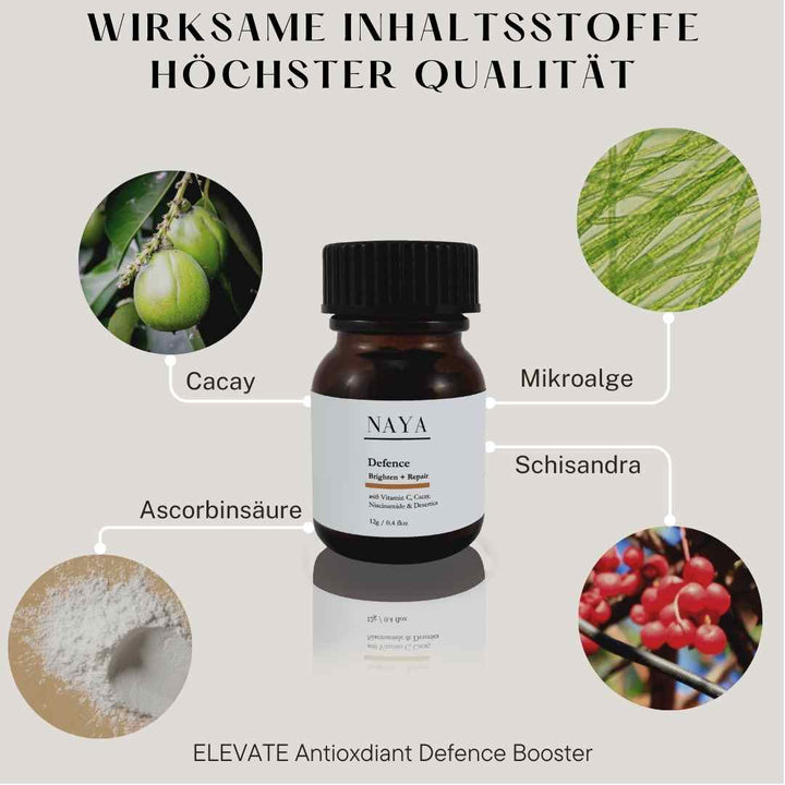 Antioxidant Defence Booster Inhaltsstoffe