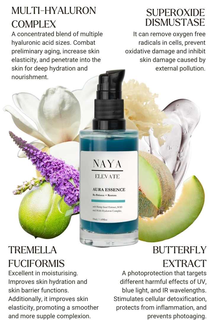 Aura Essence - What is inside