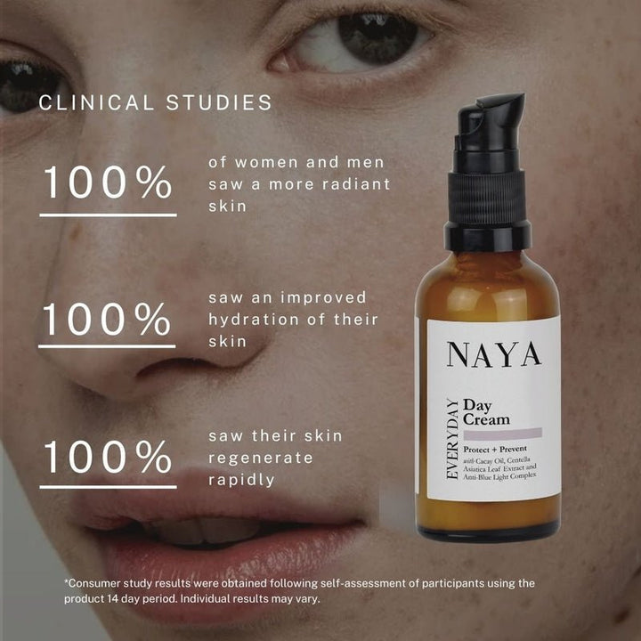 Naya Everyday Day Cream - Results