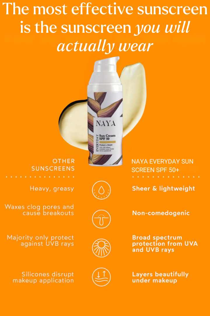 Naya Sonnencreme Shield - Benefits