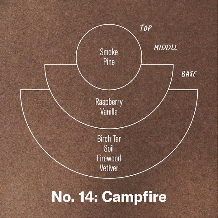 P.F. Candle Co. Campfire - Duftpyramide