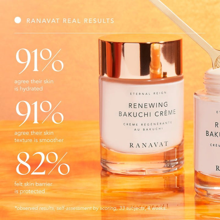 Ranavat Eternal Reign Renewing Bakuchi Creme Real Results