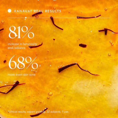 Ranavat Flawless Veil Results