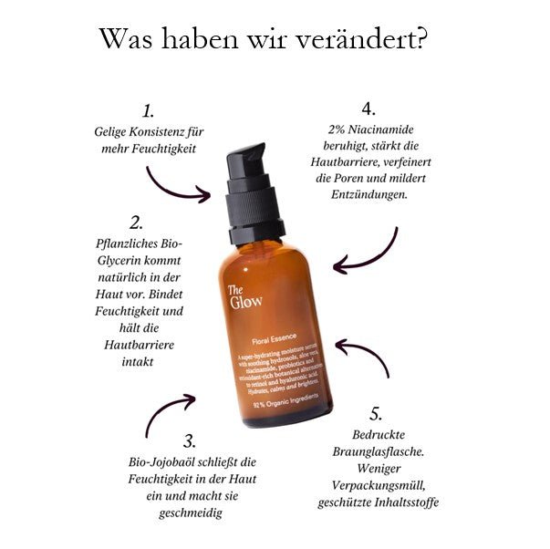 The Glow Floral Essence - Was haben wir verändert?