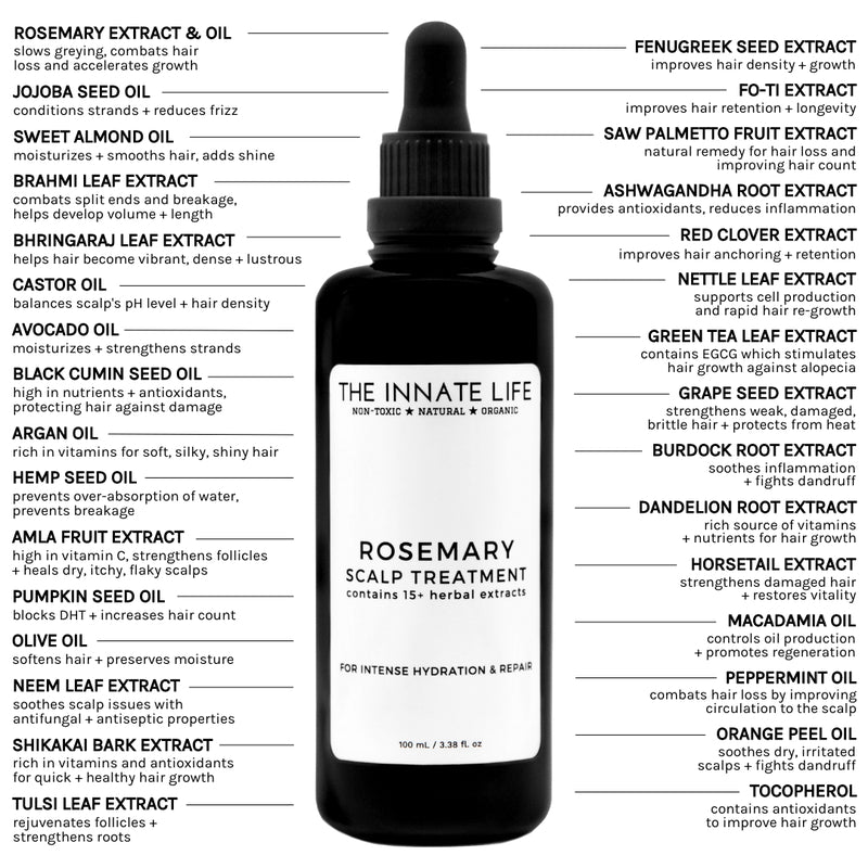 Rosemary Scalp Treatment - inhaltsstoffe