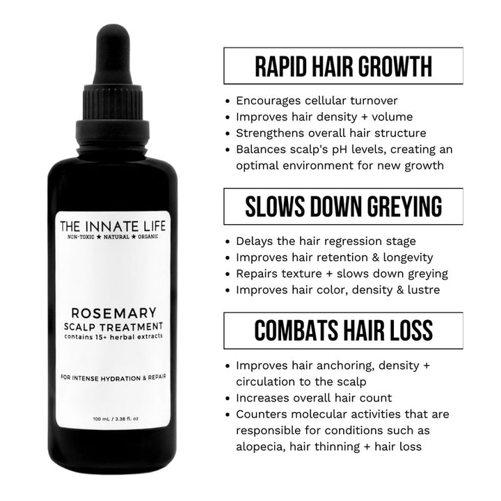 Rosemary Scalp Treatment - what it does