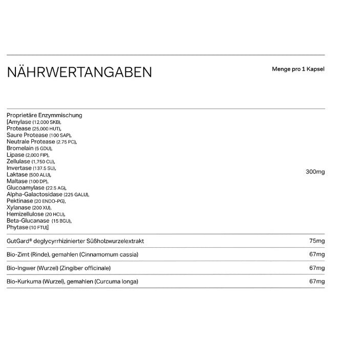 Debloat Nährwertangaben