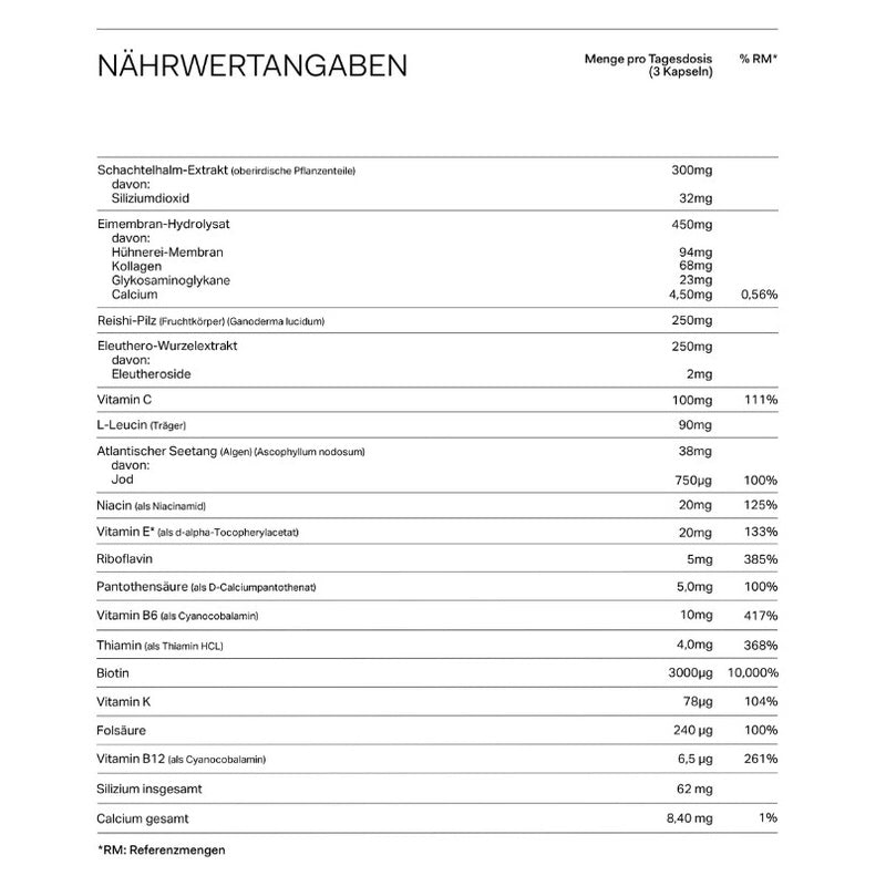 The Nue Co. Growth Phase Nährwert