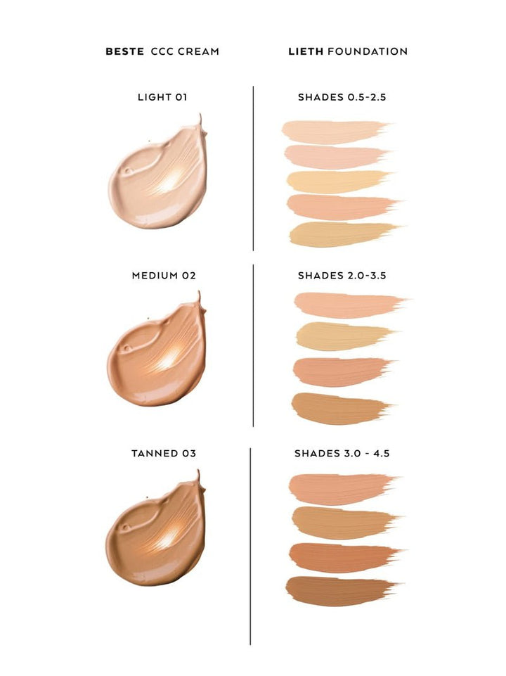 Beste CCC Cream Serum Foundation - Shade finder