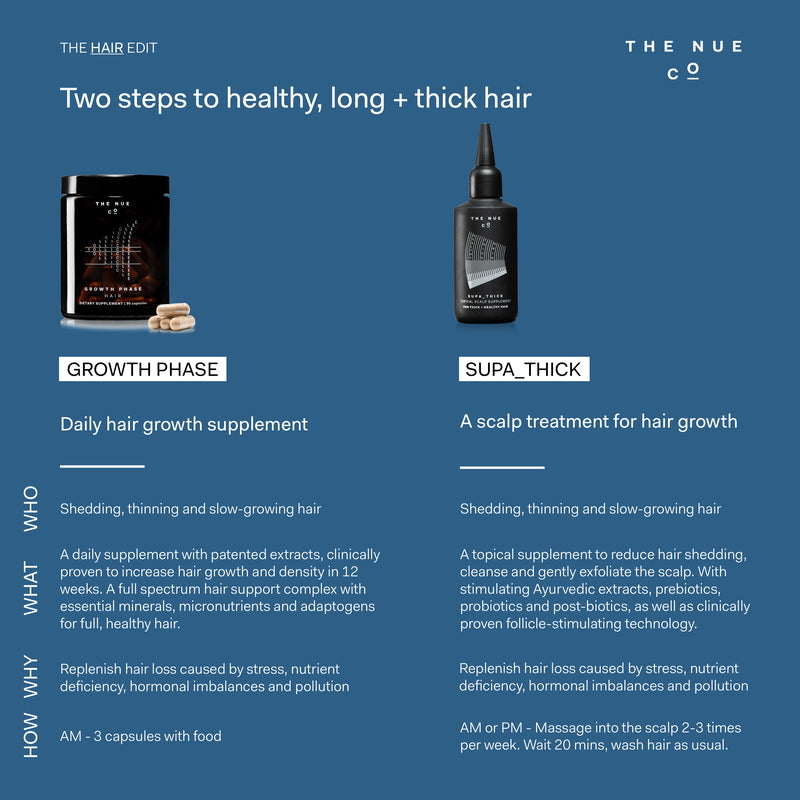 The Nue Co. fase di crescita  crescita dei capelli - Blanda Beauty